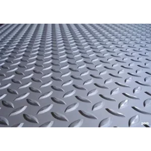 Plat bordes aluminium